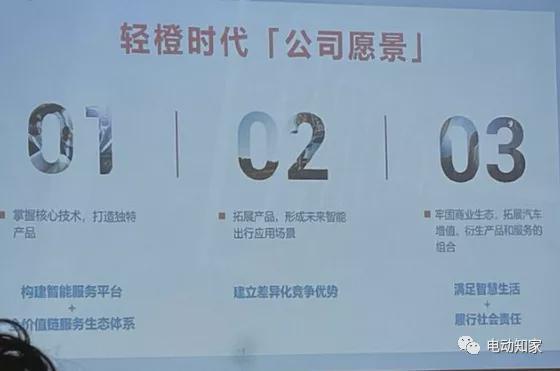 又一造車(chē)新勢(shì)力入局